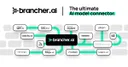 Brancher AI
